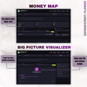 Puede incluir: Interfaz de planificador digital con los textos "MONEY MAP" y "BIG PICTURE VISUALIZER". La interfaz es oscura con acentos morados y blancos. El texto incluye "See where every dollar went" y "Keep your big goal always visible".