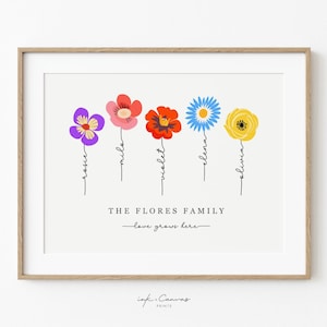 Custom Birth Flower Print Grandma&#39;s Garden Print Personalized Gift for Mom Family Birth Month Flower Art Floral Print Cute Mother&#39;s Day Gift