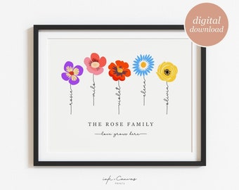 Benutzerdefinierte Geburt Blumendruck Omas Gartendruck Personalisiertes Geschenk für Mama Familie Geburtsmonat Blumen Kunst Weihnachtsgeschenk druckbare Blumenkunst