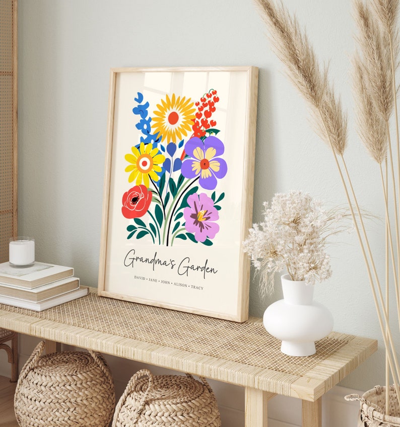 custom birth flower print, birth flower family bouquet, personalized birth flower poster, birth month flower art, carnation, violet, daffodil, daisy, lily of the valley, rose, larkspur, poppy, aster, marigold, chrysanthemum, poinsettia, forget me not