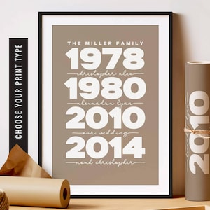 May include: A brown poster with white text that reads "THE MILLER FAMILY" and lists the years 1978, 1980, 2010, and 2014 with names and descriptions below each year. The poster is framed in a black frame.