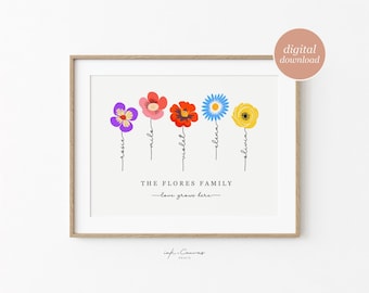 Benutzerdefinierte Geburt Blumendruck Omas Gartendruck Personalisiertes Geschenk für Mama Familie Geburtsmonat Blumen Kunst Weihnachtsgeschenk druckbare Blumenkunst
