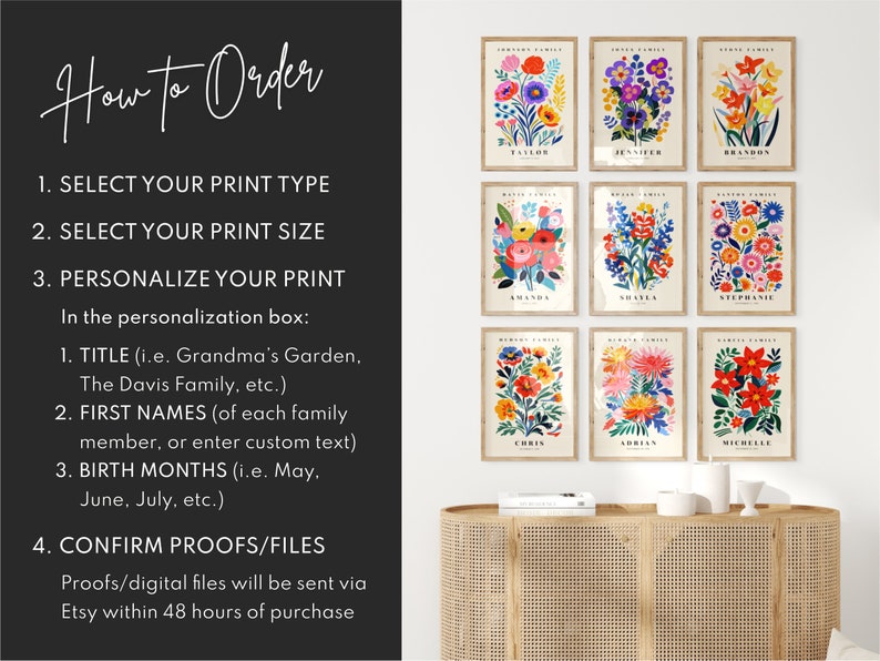 custom birth flower print, birth flower family bouquet, personalized birth flower poster, birth month flower art, carnation, violet, daffodil, daisy, lily of the valley, rose, larkspur, poppy, aster, marigold, chrysanthemum, poinsettia, forget me not