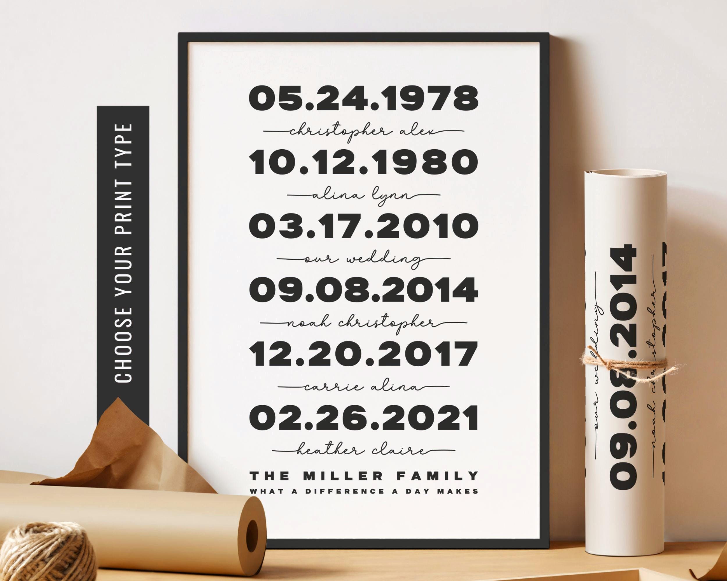 Custom Family Names Wall Art What a Difference a Day Makes Print Mother's Day Gift for Mom Personalized Gift for Dad Important Dates Print