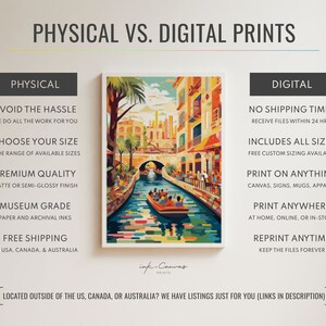 san antonio poster, san antonio print, san antonio texas poster, san antonio wall art, san antonio riverwalk, san antonio art, modern travel poster, retro travel print, city print, cities prints, landscape scenery, destination poster, travel art