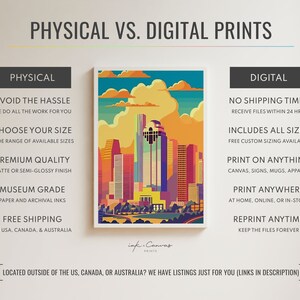 houston poster, houston print, houston texas poster, houston wall art, houston art print, houston tx, modern travel poster, retro travel print, city print, cities print, vibrant wall art, landscape and scenery, destination poster, travel art print