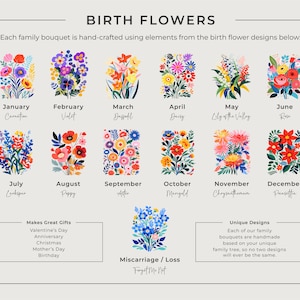 custom birth flower print, birth flower family bouquet, personalized birth flower poster, birth month flower art, carnation, violet, daffodil, daisy, lily of the valley, rose, larkspur, poppy, aster, marigold, chrysanthemum, poinsettia, forget me not