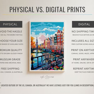 amsterdam poster, amsterdam print, amsterdam netherlands poster, skyline wall art, modern travel poster, retro travel print, us city print, us cities prints, vibrant wall art, landscape and scenery, architecture art, travel art, travel poster art