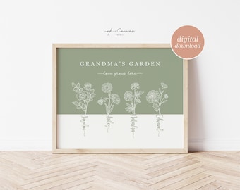 Benutzerdefinierte Geburtsblumendruck Personalisiertes Geschenk für Mama Druckbare Wandkunst Omas Gartenkunst Familie Geburtsmonat Blumenkunst Muttertagsgeschenk