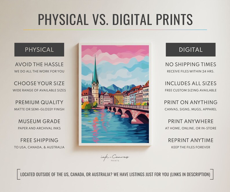 Zurich Switzerland Print Retro Travel Poster Zurich Print Top