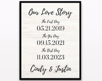 Puede incluir: Un cartel imprimible en blanco y negro con el texto "Our Love Story" y las fechas "05.21.2019", "09.15.2021" y "11.03.2023". El cartel también incluye los nombres "Cindy & Justin" y la información de copyright "©GraphicGardenPrintCo."