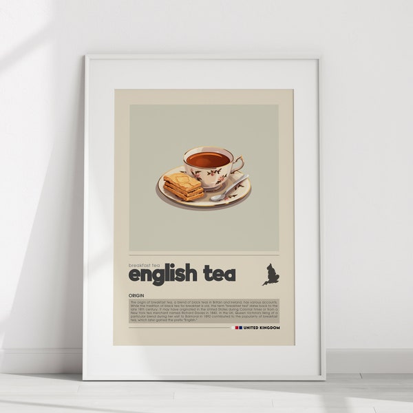 Tea Poster - Etsy