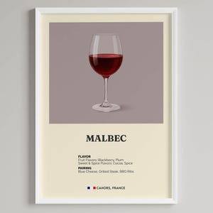 Puede incluir: Impresión enmarcada con una copa de vino tinto. La palabra "MALBEC" aparece debajo, junto con notas de sabor y maridaje. También incluye el texto "CAHORS, FRANCE".
