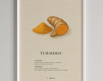 Turmeric Print | Vintage Spice Guide | Kitchen Wall Decor | Culinary Art