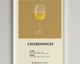 Chardonnay Print | Minimalist Kitchen Wall Art | Sommelier Gift, Digital Download