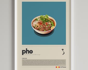 Pho Poster: Minimalist Vietnamese Food Art (Digital Download)