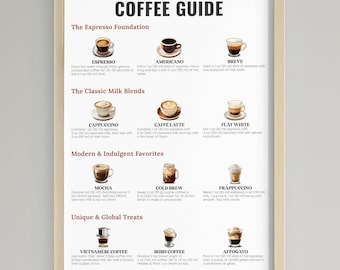Coffee Guide Print: Minimalist Kitchen Art (Digital Download)
