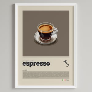 Może przedstawiać: Plakat z brązowym tłem i białą ramą. Plakat przedstawia szklankę espresso z brązowo-białą ilustracją Włoch. Tekst "strong hot coffee espresso" jest w kolorze czarnym u góry plakatu. Tekst "ORIGIN" jest w kolorze czarnym pod obrazkiem kawy. Tekst "Espresso, podobnie jak wiele kultowych przepisów na kawę, zostało wynalezione we Włoszech około wieku temu. Luig Bezzera z Mediolanu jest uznawany za jego twórcę. Wprowadził metodę parowania pod ciśnieniem do zaparzania kawy, co zaowocowało silną filiżanką kawy zaparzoną szybko. "Coffe espresso" tłumaczy się jako "wyciskana kawa", co odnosi się do procesu wysokiego ciśnienia polegającego na przepychaniu wody przez drobno zmieloną kawę. W latach 40. XX wieku przygotowywanie espresso zostało dopracowane, co doprowadziło do espresso, które znamy dzisiaj i które jest cenione na całym świecie" jest w kolorze czarnym pod tekstem "ORIGIN". Tekst "ITALY" jest w kolorze czarnym na dole plakatu.