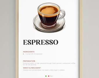 Espresso Guide Print | Minimalist Italian Coffee Art | Kitchen Wall Decor & Barista Gift | Digital Download