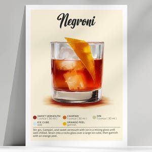 Printable 5x7 Negroni Recipe Card Set | Digital Cocktail Guide & Thank You Card | Bar Cart Art | Cocktail Lover Gift | Instant Download