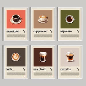 May include: Six illustrated posters with white frames, each featuring a different type of coffee drink. The posters are on a grey background. The coffee drinks are: Americano, Cappuccino, Espresso, Latte, Macchiato, and Ristretto.