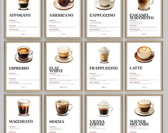 Coffee Guide Print Set of 12: Minimalist Kitchen Wall Art (Digital Download)