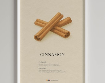 Cinnamon Guide Print | Minimalist Kitchen Art | Foodie Gift, Digital Download