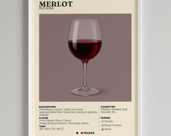 Merlot Red Wine Print | Minimalist Kitchen Art | Printable Bordeaux Wine Guide