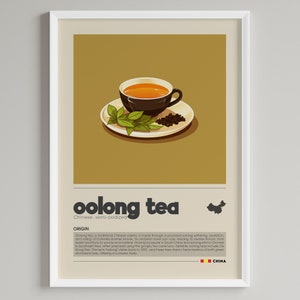 May include: A framed print featuring a cup of oolong tea on a saucer, with tea leaves and tea buds. The print has the words "oolong tea" and "Chinese, semi-oxidized" at the top, and a description of oolong tea below. The print is framed in a white frame.