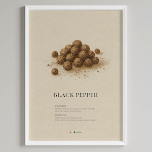 Svartpeppartryck | Minimalistisk köksväggkonst | Matgåva, digital nedladdning