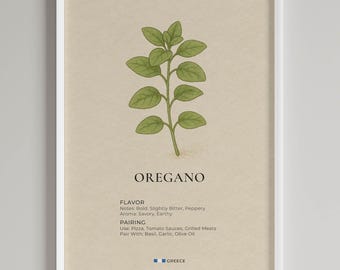 Oregano Herb Print | Greek Kitchen Wall Art | Vintage Culinary Decor