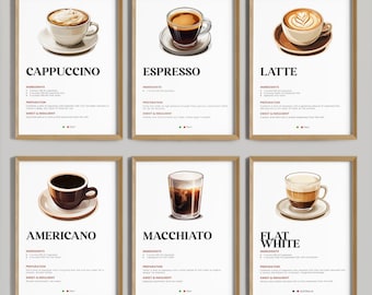 Coffee Recipe Art Print Set of 6: Minimalist Kitchen Decor (Digital Download)