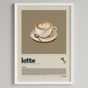 Puede incluir: Una ilustración digital de un latte, una bebida de café con espresso y leche vaporizada. La ilustración es de estilo vintage con un fondo marrón y un marco blanco. El texto "latte" está escrito en negro en la parte superior de la imagen, y el texto "espresso y leche vaporizada" está escrito en negro debajo del latte. El texto "ORIGIN" está escrito en negro debajo del texto "espresso y leche vaporizada". El texto "El café con leche ha sido parte de la cocina europea desde el siglo XVII, introducido por el Imperio Otomano. Términos como Caffée latte, Michkaffee, café au lait y café con leche se usaban principalmente en casa para las combinaciones de café y leche. Estos términos se volvieron comunes en los cafés públicos en el siglo XX. El "latte" moderno ganó popularidad en Seattle a principios de la década de 1980 y luego se extendió ampliamente. En el norte de Europa, el café au lait hizo un regreso en la década de 1980, pero finalmente fue reemplazado por "Caffè latte" alrededor de 1996-97." está escrito en negro debajo del texto "ORIGIN". El texto "ITALIA" está escrito en negro debajo del texto. Una pequeña ilustración de la bandera italiana está a la izquierda del texto "ITALIA".
