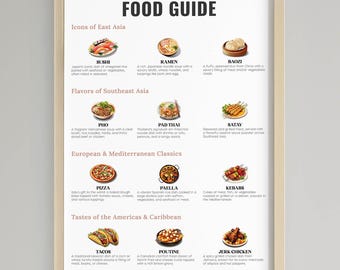 World Food Guide Print | Minimalist Kitchen Decor | International Food Poster | Gift For Foodie Traveler