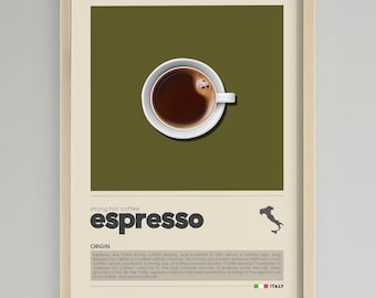 Espresso Poster: Minimalist Italian Coffee Art (Digital Download)