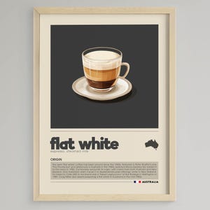 Impresión artística de café con leche: Decoración minimalista para cafeterías (descarga digital)
