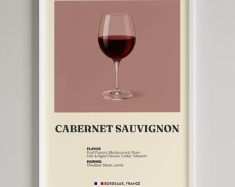 Cabernet Sauvignon Print | Minimalist Wine Wall Art | Sommelier Gift, Digital Download