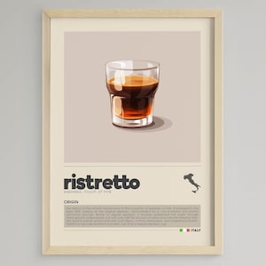 Ristretto Kaffee Kunstdruck: Minimalistisches Cafe Dekor (Digitaler Download)