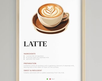 Latte Art Recipe Print | Minimalist Coffee Bar Decor | Italian Kitchen Wall Art | Digital Download