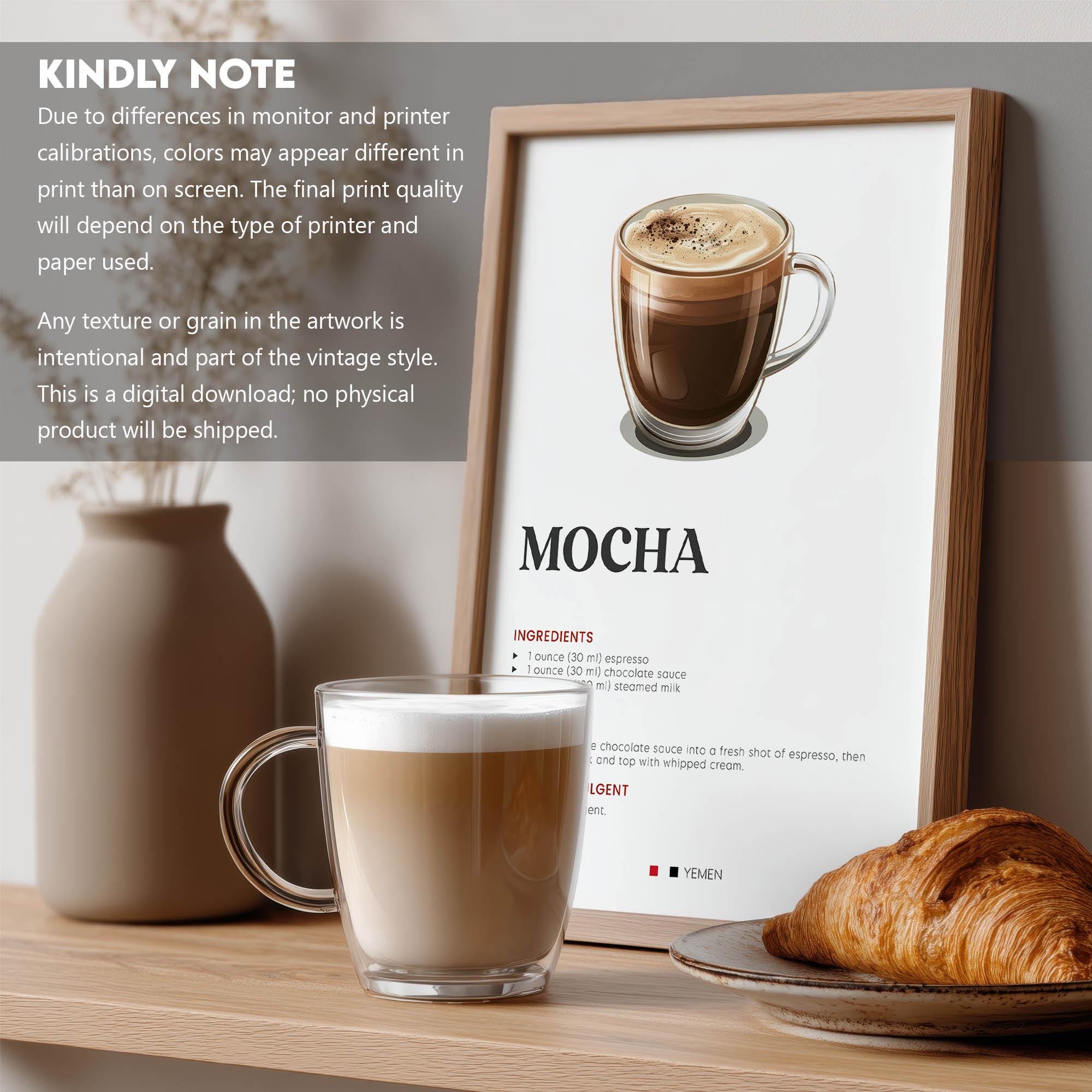 Mocha Recipe Print | Chocolate Coffee Art | Minimalist Kitchen