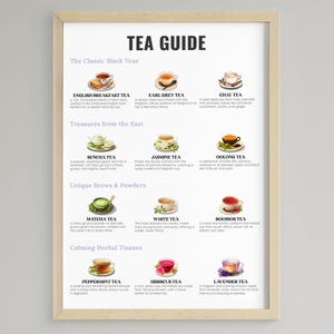 Może przedstawiać: Oprawiony plakat "TEA GUIDE" z różnymi rodzajami herbat, w tym English Breakfast i Earl Grey. Przewodnik zawiera szczegółowe opisy i zdjęcia każdej herbaty, podzielone na kategorie, takie jak "Treasures from the East" i "Calming Herbal Tisanes".