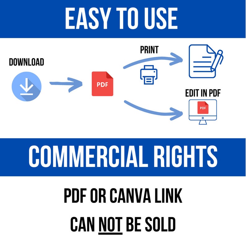 May include: A blue and white graphic showing the steps to download, print, and edit a PDF file. The text "EASY TO USE" is at the top of the graphic. The text "COMMERCIAL RIGHTS" is in the middle of the graphic. The text "PDF OR CANVA LINK" is below the text "COMMERCIAL RIGHTS". The text "CAN NOT BE SOLD" is below the text "PDF OR CANVA LINK".