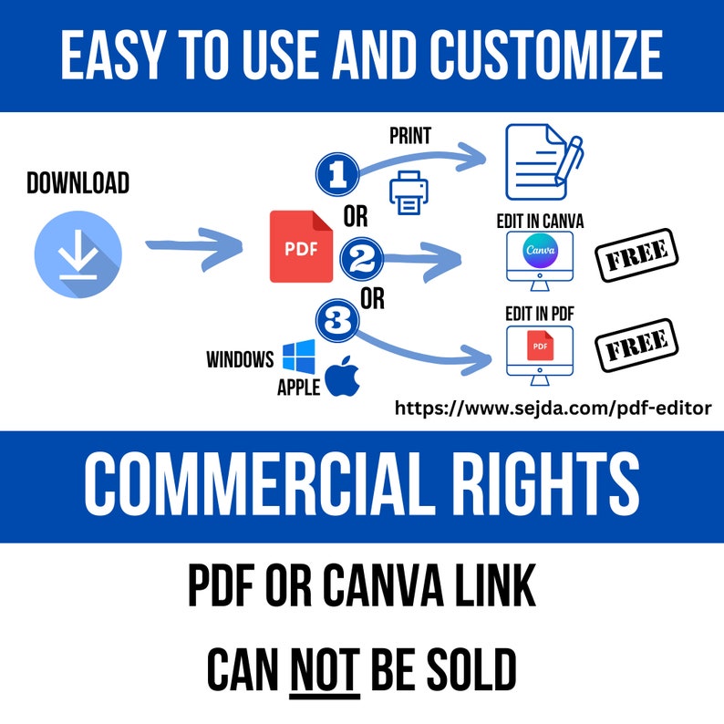 May include: A flowchart showing how to download, edit, and print a PDF or Canva link. The flowchart shows that the file can be edited in Canva or a PDF editor. The text on the flowchart says "EASY TO USE AND CUSTOMIZE", "DOWNLOAD", "PRINT", "PDF", "OR", "EDIT IN CANVA", "Canva", "FREE", "EDIT IN PDF", "PDF", "FREE", "WINDOWS", "APPLE", "https://www.sejda.com/pdf-editor", "COMMERCIAL RIGHTS", "PDF OR CANVA LINK", "CAN NOT BE SOLD".