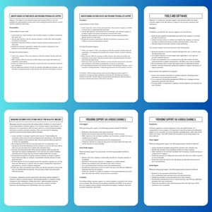 K&ouml;nnte beinhalten: Ein Dokument mit sechs Abschnitten, die Verfahren zur  Erfassung der Kundenbed&uuml;rfnisse, zur Bereitstellung personalisierter Unterst&uuml;tzung, zur Verwaltung von Kundenerwartungen, zur Festlegung realistischer Zeitpl&auml;ne und zur Bereitstellung von Unterst&uuml;tzung &uuml;ber verschiedene Kan&auml;le beschreiben, darunter Chat, soziale Medien, Telefon und E-Mail.