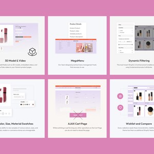 May include: A screenshot of a website showcasing features for an e-commerce store. The features include 3D models and videos, a mega menu, dynamic filtering, color, size, and material swatches, an AJAX cart page, and wishlist and compare options.