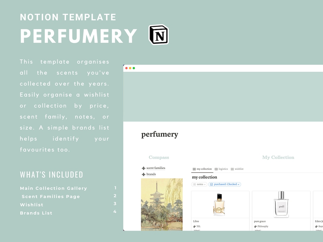 Notion Perfume Fragrance Tracker Perfume List Perfumery Scents List