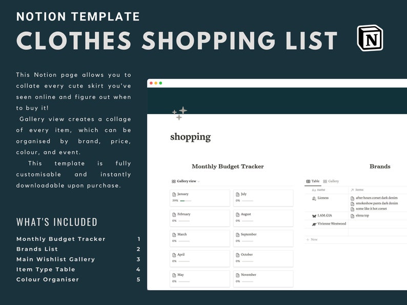Notion Closet Shopping Wish List Notion Template Aesthetic Notion