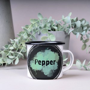 Editable Kitchen Labels