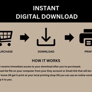 Puede incluir: Un gr&aacute;fico instructivo para una descarga digital instant&aacute;nea con iconos negros de un carrito de compras, una flecha de descarga y una impresora. El texto incluye INSTANT DIGITAL DOWNLOAD, PURCHASE, DOWNLOAD, PRINT y HOW IT WORKS.