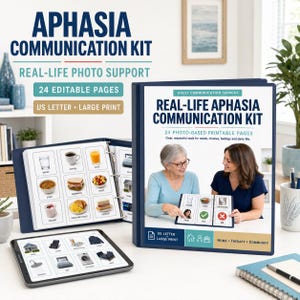 Editable Aphasia Communication Kit 24 Adult AAC Boards Stroke Recovery Canva Template Caregiver Visual Aid